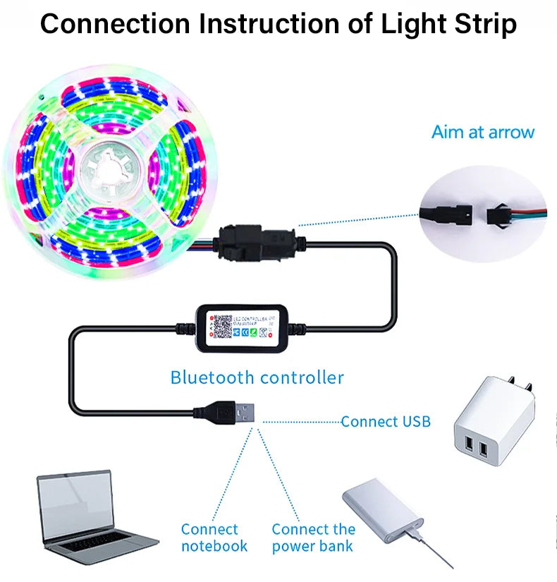 Nube LED con rayos en el techo